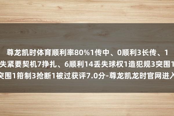 尊龙凯时体育顺利率80%1传中、0顺利3长传、1顺利2射门、0射正1错失紧要契机7挣扎、6顺利14丢失球权1造犯规3突围1箝制3抢断1被过获评7.0分-尊龙凯龙时官网进入「中国」网页版入口