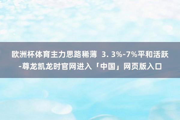 欧洲杯体育主力思路稀薄  3. 3%-7%平和活跃-尊龙凯龙时官网进入「中国」网页版入口